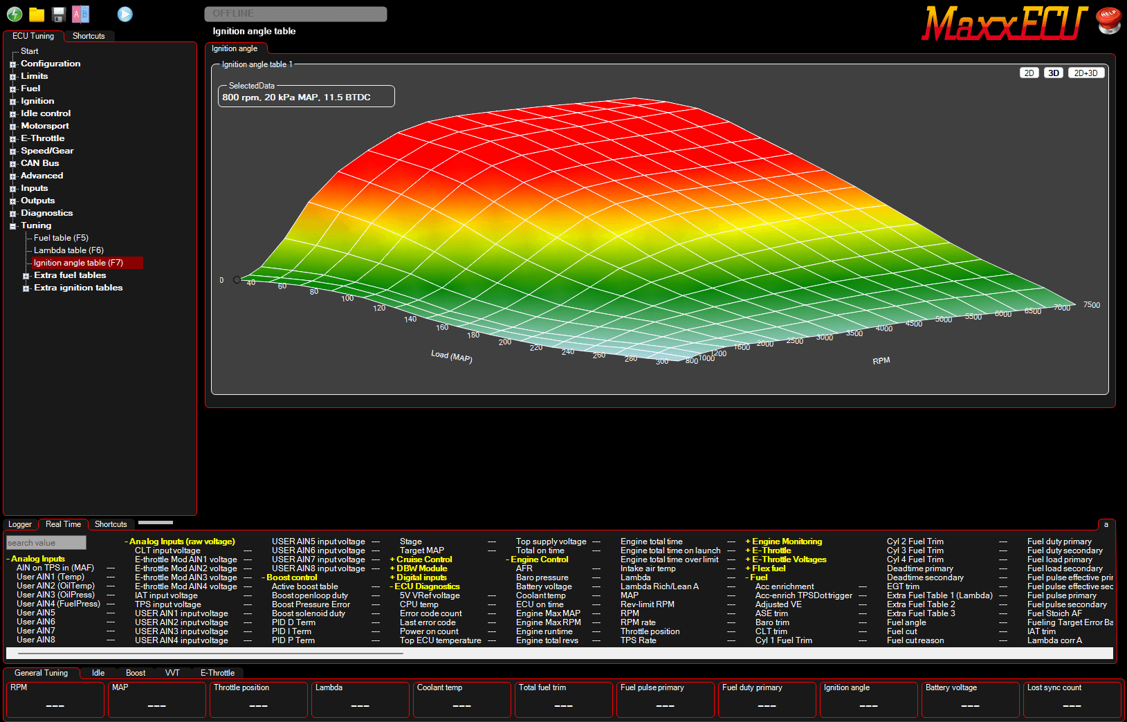 ECU Tuning & Calibration